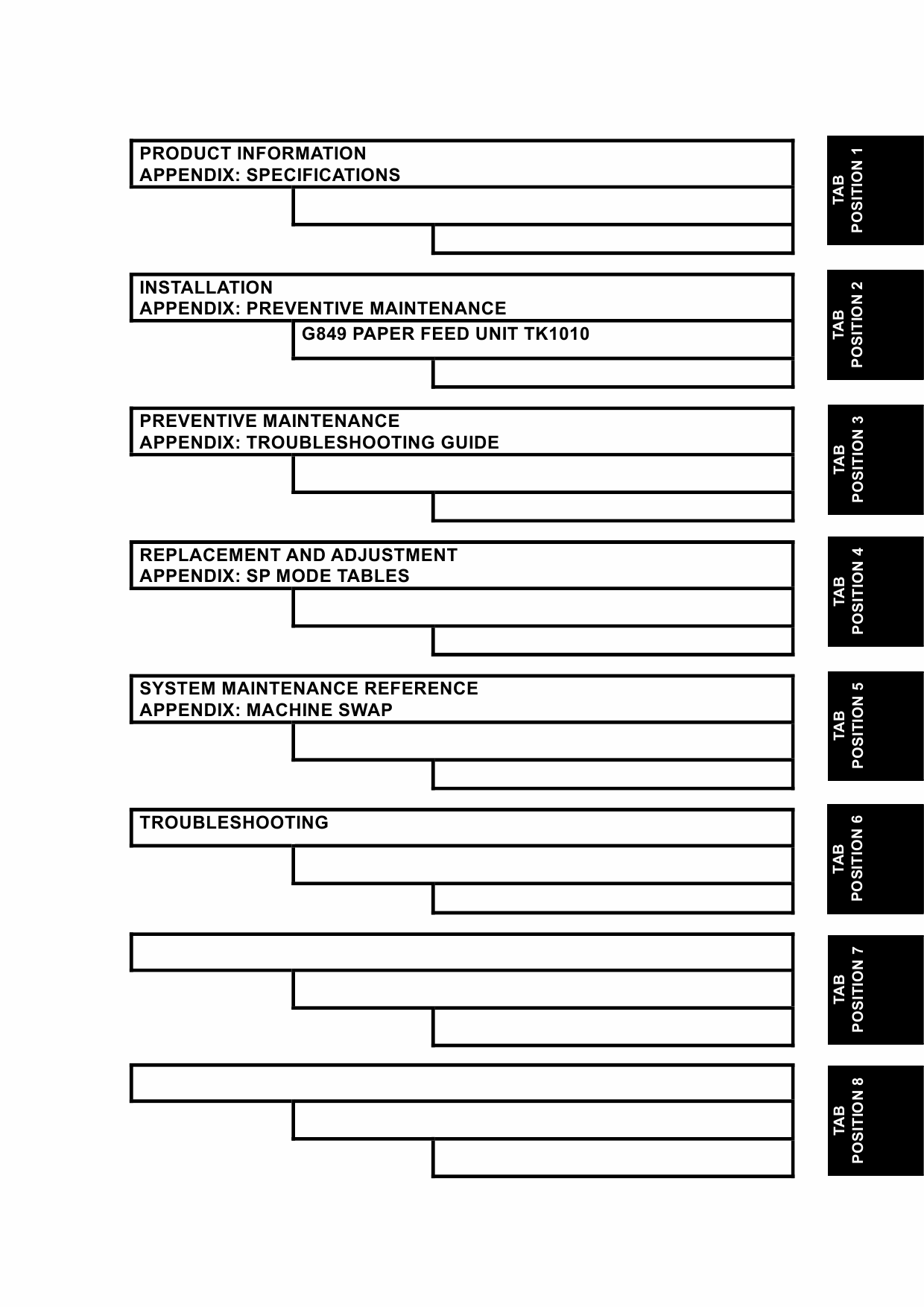 RICOH Aficio SP-C311N C312DN M040 M041 Parts Service Manual-2